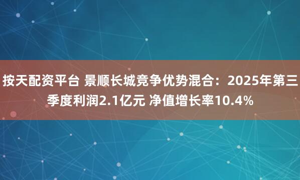 按天配资平台 景顺长城竞争优势混合：2025年第三季度利润2.1亿元 净值增长率10.4%